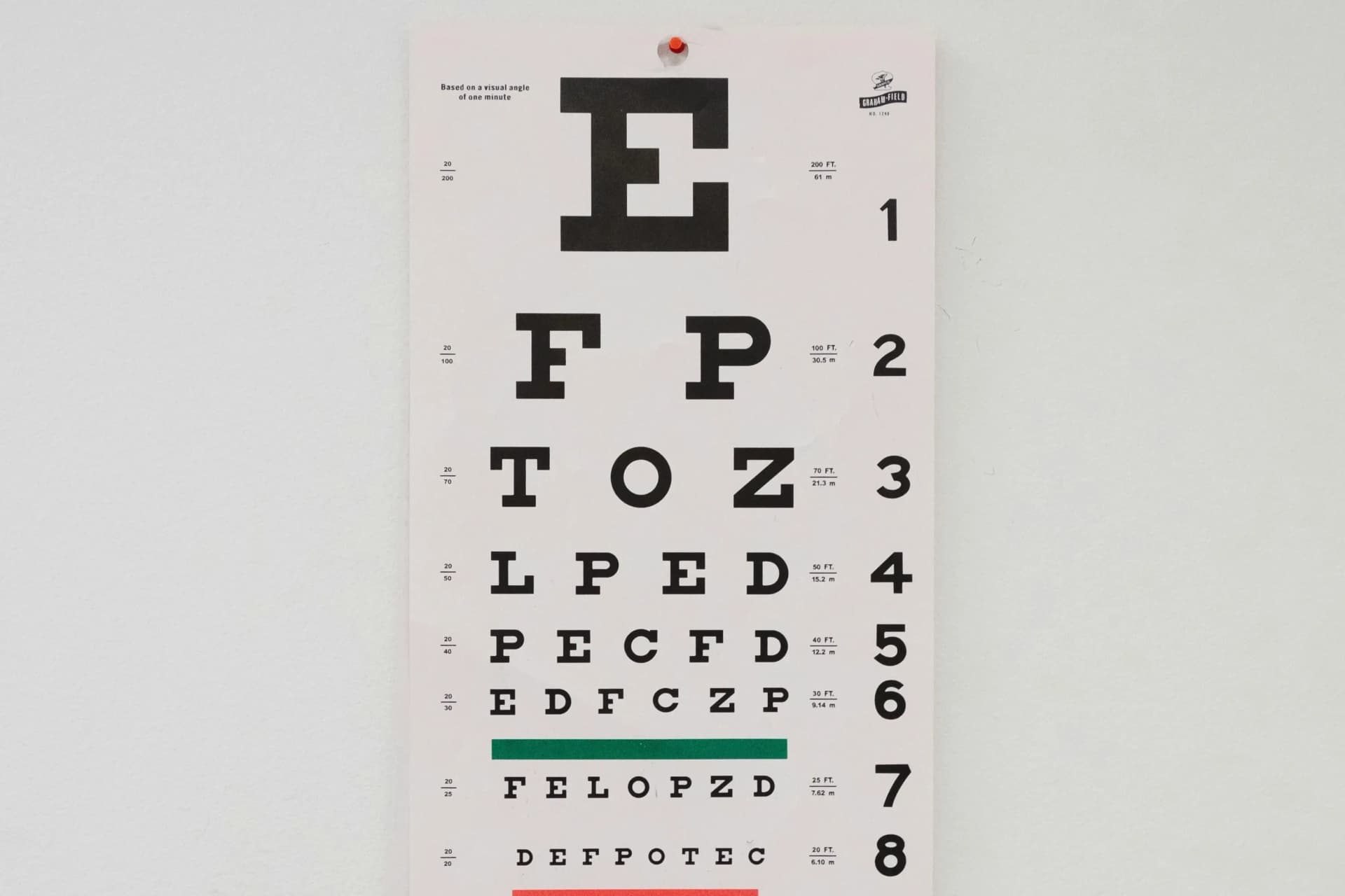 Visita medica patente | tuttopatenti.it